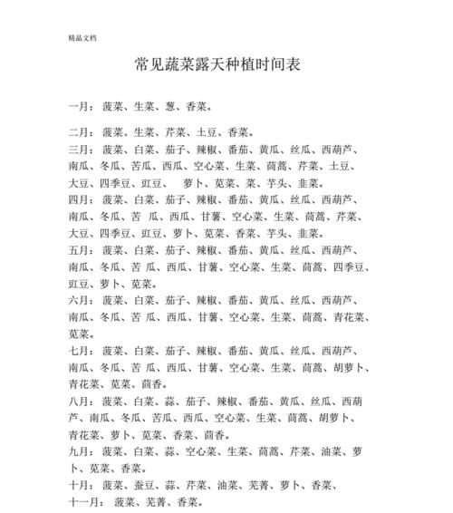 芹菜种子发芽出苗时间详解（从播种到出苗）