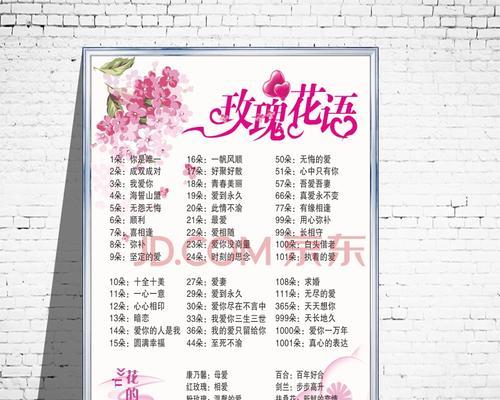 多头玫瑰的花语和寓意（一朵花）
