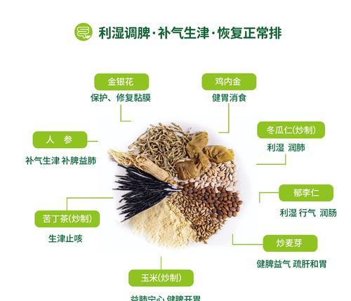 珍惜花卉提取物有哪些作用？如何正确使用？