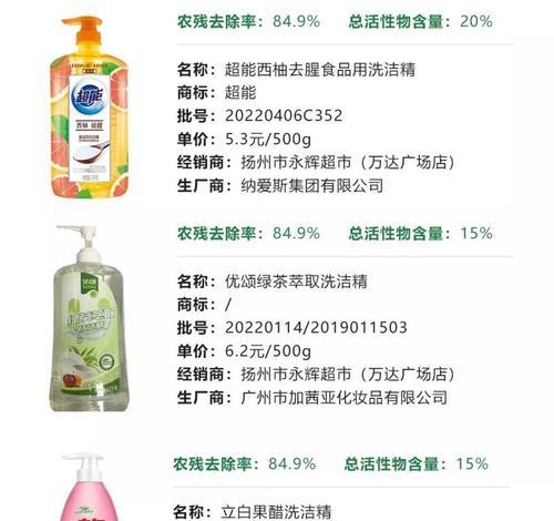 “洗农药”这个表达是什么意思？