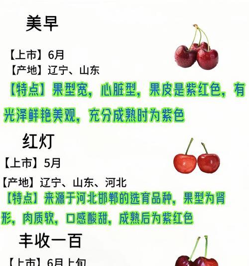 樱桃的花语代表什么？