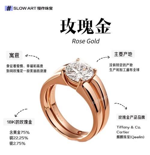 金玫瑰花的寓意是什么？金玫瑰花的花语有何特别之处？