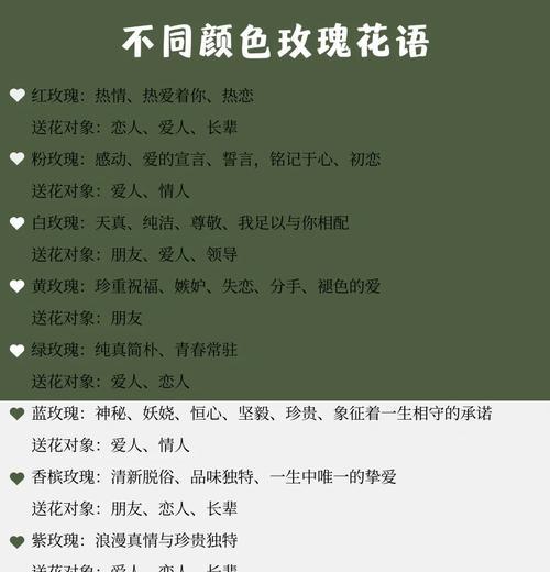 五朵玫瑰在婚礼中的花语含义是什么？