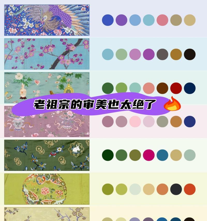 老祖宗的审美中花语有何含义？传统审美与花语的关联是什么？