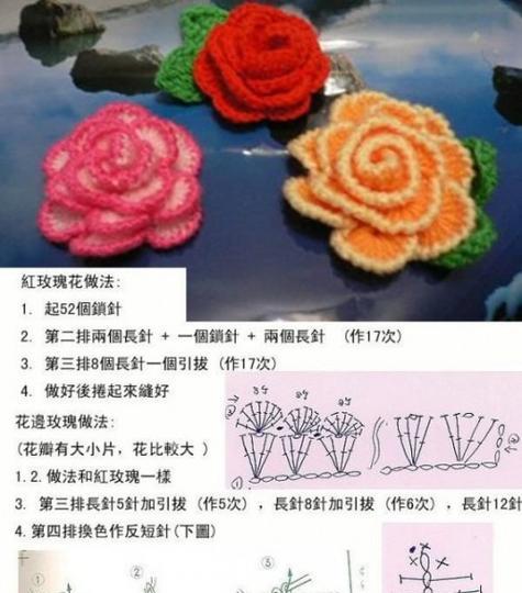 玫瑰花脖颈链编织有何特殊含义？它的寓意是什么？