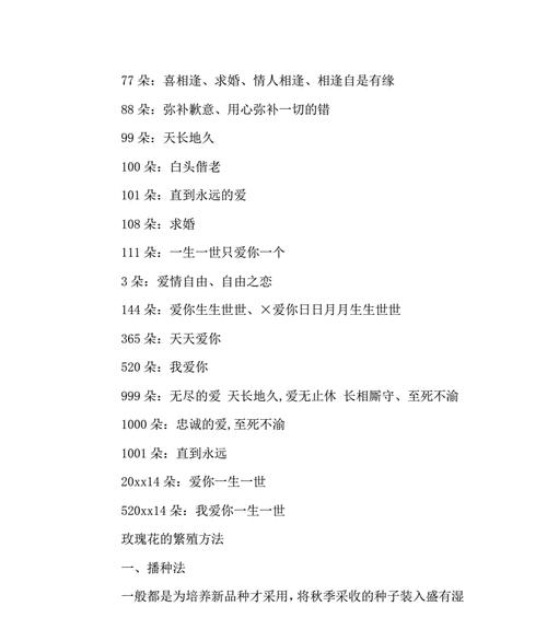 红玫瑰代表热恋吗？花语含义是什么？