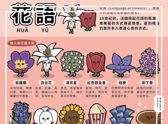 表达极端情感的花语有哪些？它们代表了什么？