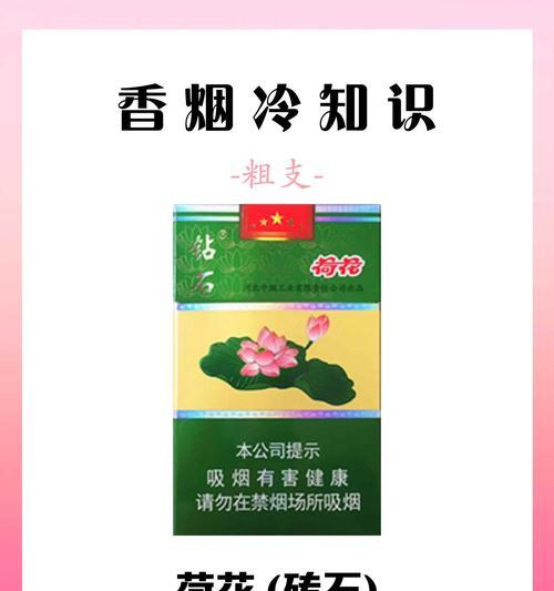 流行的香烟品牌搭配哪种花语？