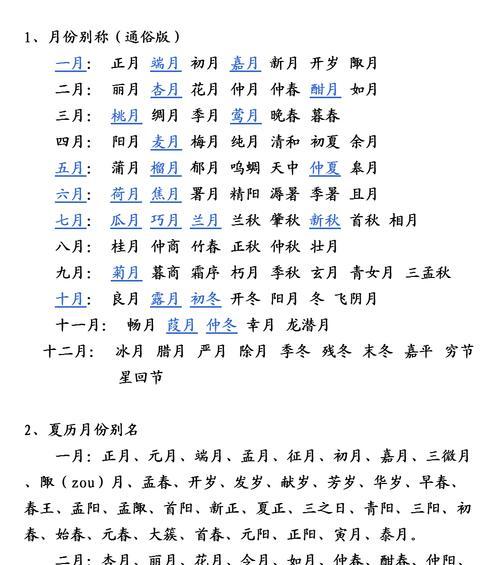 十二个月的花语分别是什么？它们代表了什么？
