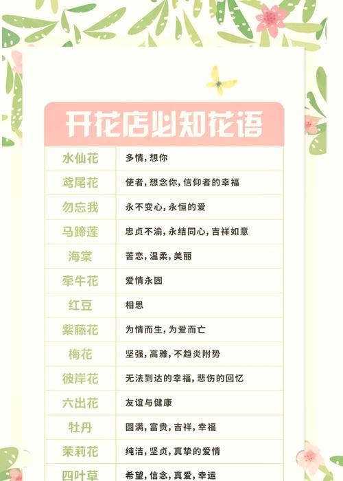 道具拜托的花语含义是什么？