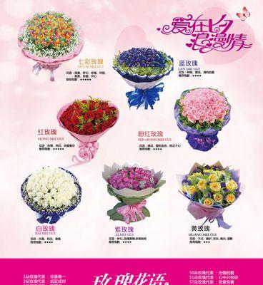 迷你世界玫瑰花的花语含义是什么？如何挑选？