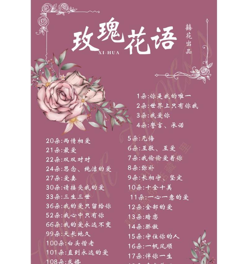 六季的寓意和花语分别是什么？