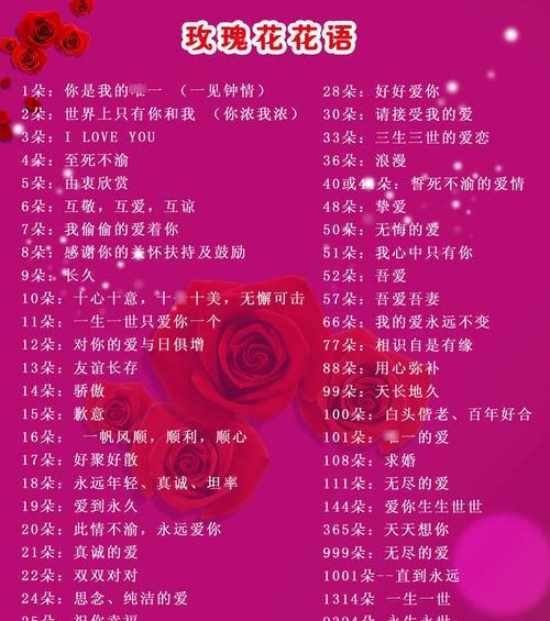 小玫瑰花送给男生意味着什么？