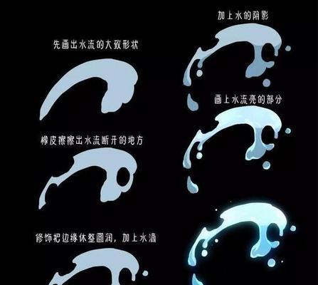 水花有哪些品种？如何挑选适合家庭的水花品种？