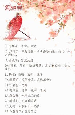 虹玉变红的秘诀是什么？如何调整环境条件促进变色？