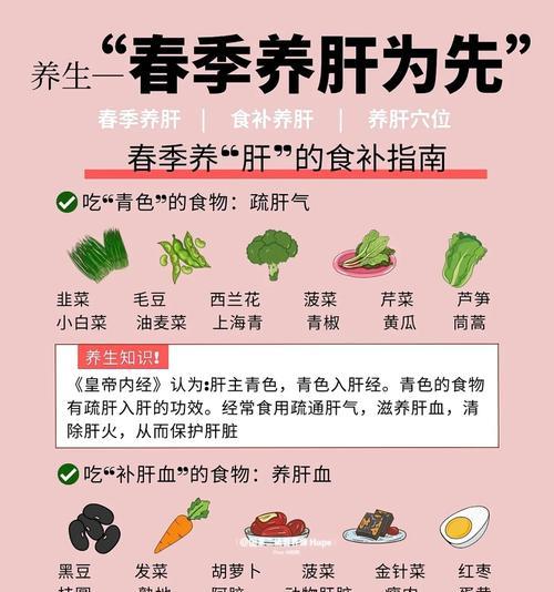 芦笋冬季的保护措施是什么？如何确保来年春天正常生长？