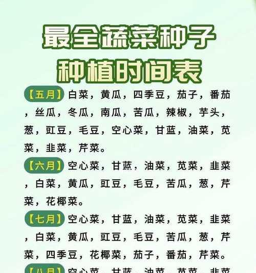 苋菜种植的最佳时间和步骤是什么？