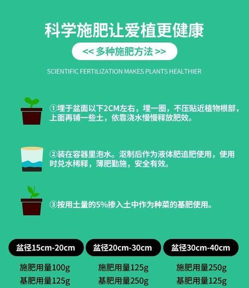 自制瓜果肥料的方法是什么？自制肥料有哪些好处？