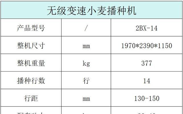 圆盘小麦播种的好处有哪些？
