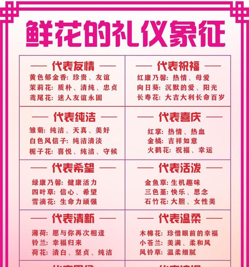网上一朵花象征什么？数字时代花语的新解读。