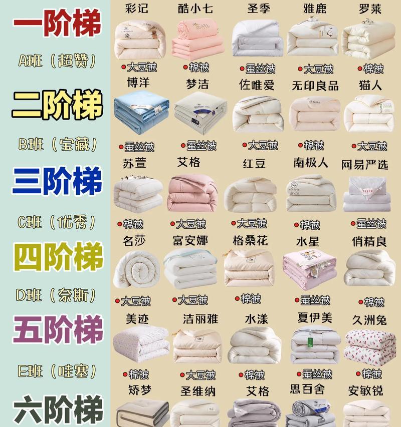 冬天被子的浪漫花语是什么？如何选择？