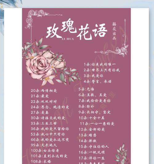 黄色玫瑰花6朵代表什么？它们在花语中有什么特别含义？