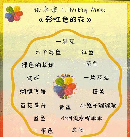 七色花绘本对幼儿有何意义？它如何启发孩子的想象力？