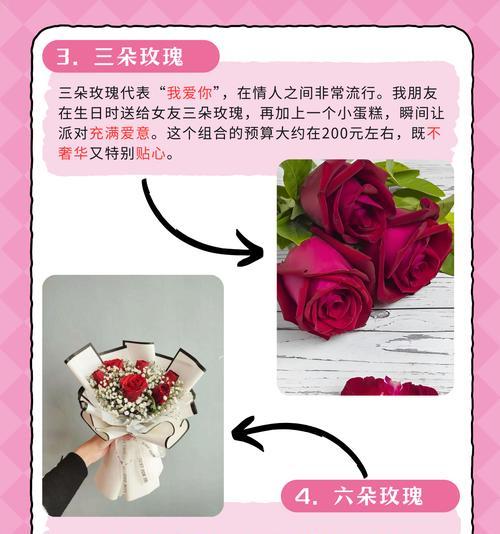 玫瑰花如何表达爱情？它的寓意有哪些？