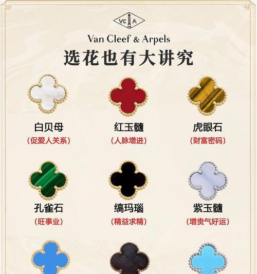 拉花颜色不同代表什么意义？