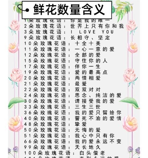 哪种花象征向往的爱情？它如何表达爱慕之情？
