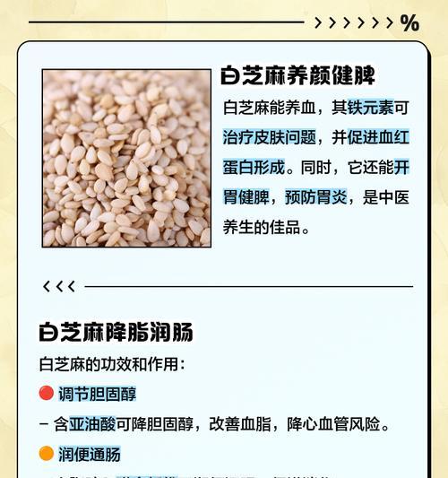 如何科学种植白芝麻？（选择适宜的时间和方法）